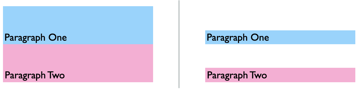 margin collapse in the same direction