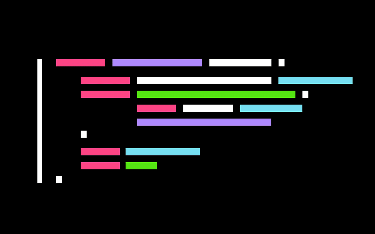 Syntax highlight with Rouge in Jekyll